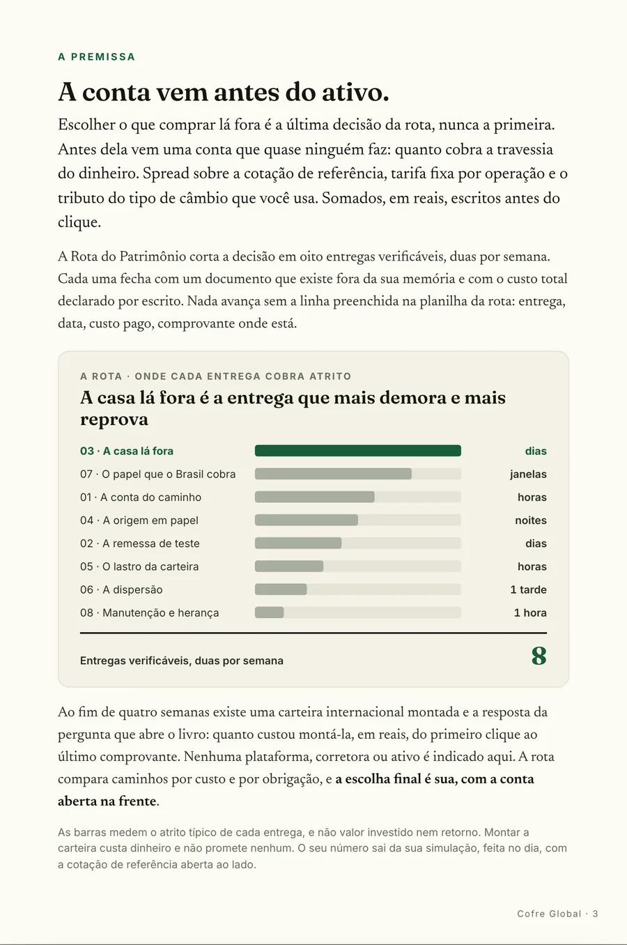 Página real do guia: Infográfico