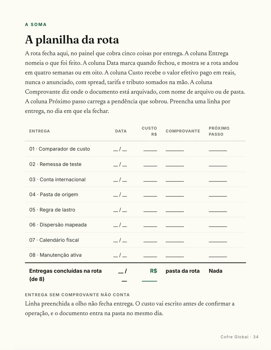 Página real do guia: A planilha